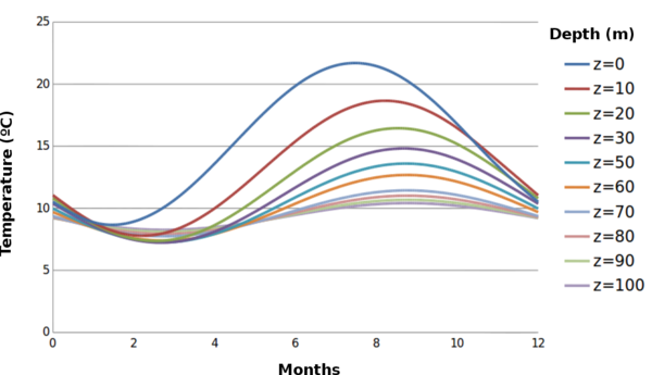 Application of Bofang Formulation.