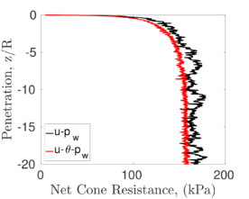 Draft Content 325409517-monograph-CPT FigureLoad.png