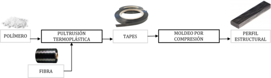 Draft Lozano 964493096-image1.png