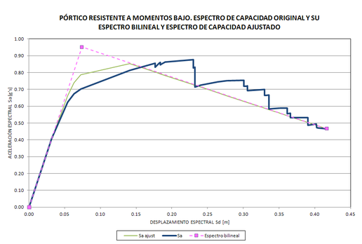 Draft BERMUDEZ MEJIA 295431901-image31.png