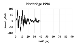 Draft Dashti Naserabadi 878970429-image4.png