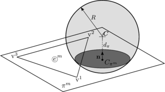 Intersection of a DE particle with a plane formed by a plane FE
