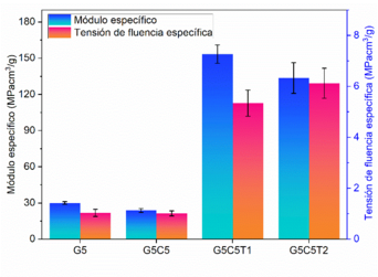 Draft Sanchez Soto 517554471-image3.png