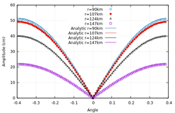 Draft Tinoco Guerrero 710966872-cortes r.png