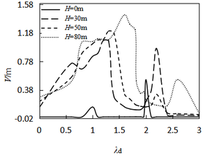 Draft Wu 829241308-image63.png