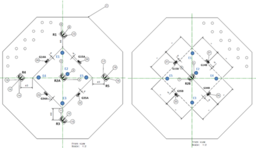Garcia-Nieto et al 2019a 2751 garcia nieto fig4.png