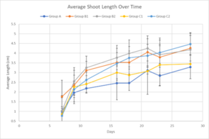 Review 855074334749-image1-c.png