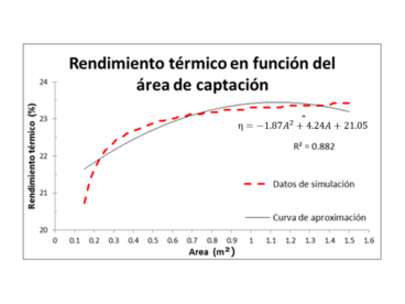 Review GONZALEZ-AVILES 2018a 4228 73.png