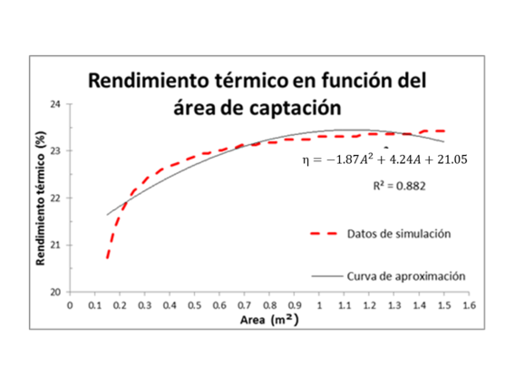 Review GONZALEZ-AVILES 2018a 4228 73.png