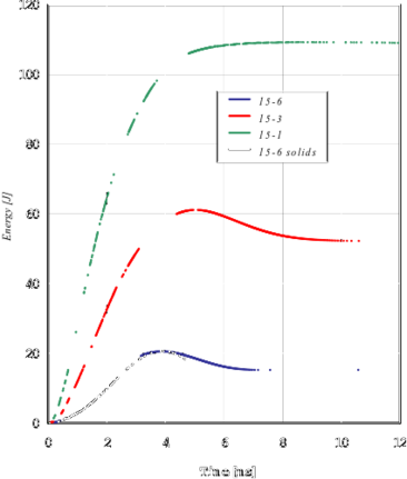 Riera et al 2017a-image14.png