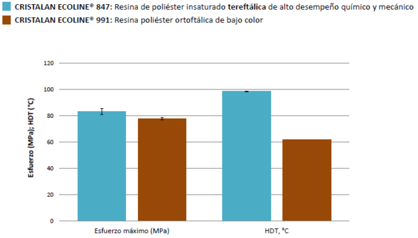 Draft Compuestos 980962660-image11.png