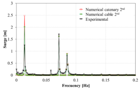 Draft Garcia-Espinosa 291836717-image32.png