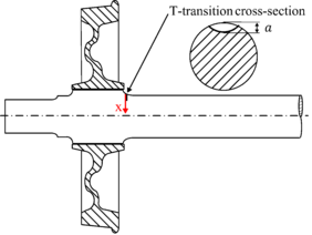 Draft Mallor Turon 775528341-image1.png