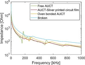 Review 199156902404-image12.png