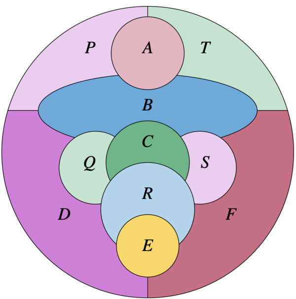 Coloración en “la tierra”.