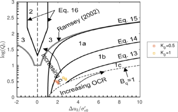 Draft Content 325409517-monograph-Fig2 3.png