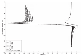 Draft Content 325409517-monograph-Hover2.png