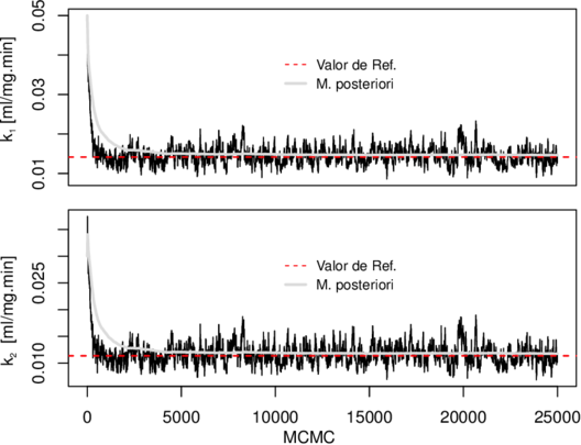 Draft Samper 522746929-Posteriore FrutoseR.png