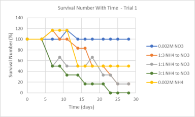 Draft Zhang 868588273-image61.png