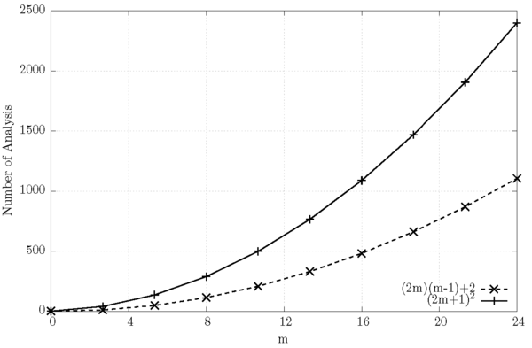 Zaghi et al 2018c-image8.png