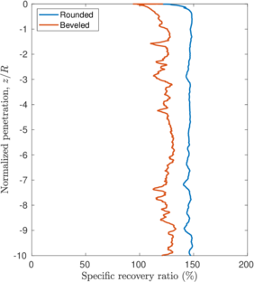 Draft Content 325409517-monograph-Shape-Smooth-2-.png