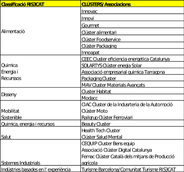 Draft Izard 782676436-image3.png