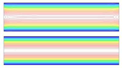 Streamlines obtained using ASGS (top) and OSGS (bottom) stabilization method.