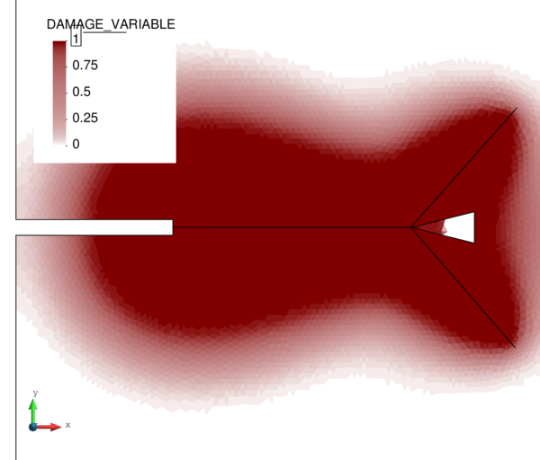 Damage with obstacle 2.
