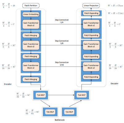 Draft Xu 795668614-image3.png