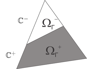 The volume ΩΓ of the interface triangular element TₖΓ is divided into the sub-domains ΩΓ⁺ and ΩΓ⁻ with material properties \mathbbC⁺ and \mathbbC⁻ respectively.