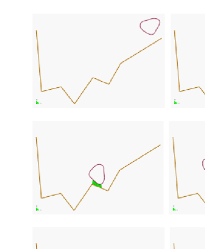 Bumping of a ball within a container. The layer of contact   elements is shown at each contact instant