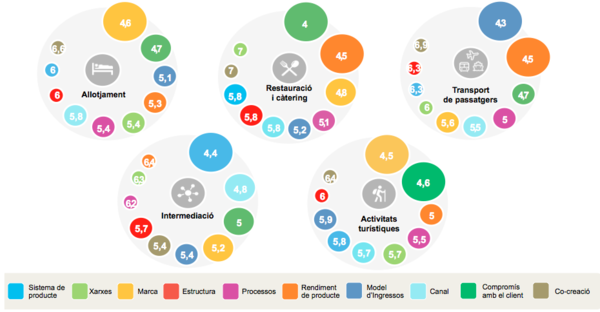 Valls 2018a-image4.png