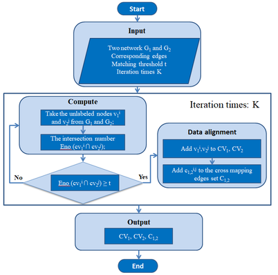 Review 740794452698-image10.png