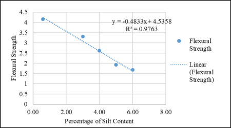 Draft Quezon 358647720-image37.png