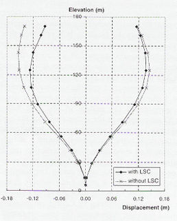 Draft Samper 391459592-image71.jpeg