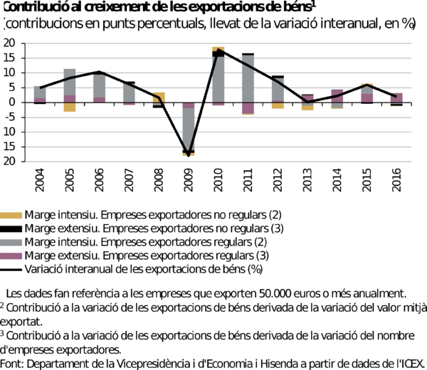 Draft Vilalta 183274513-image7.png