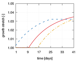 Draft Samper 593843246-BioAv2 EBio.png