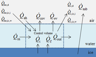 Review 286169253569-image87.png