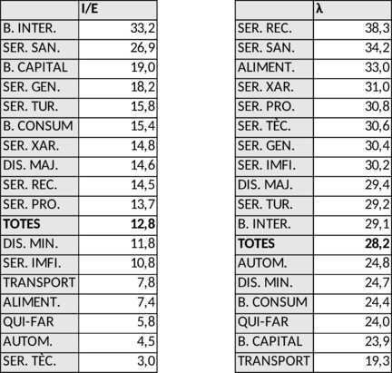 Rovira 2018a-image34.png