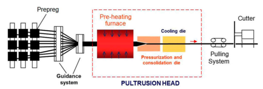 Draft Carreiras 337618413-image3.png