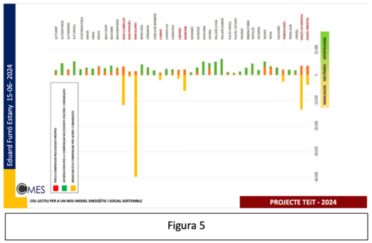 Draft Estorach 673594634-image7.png