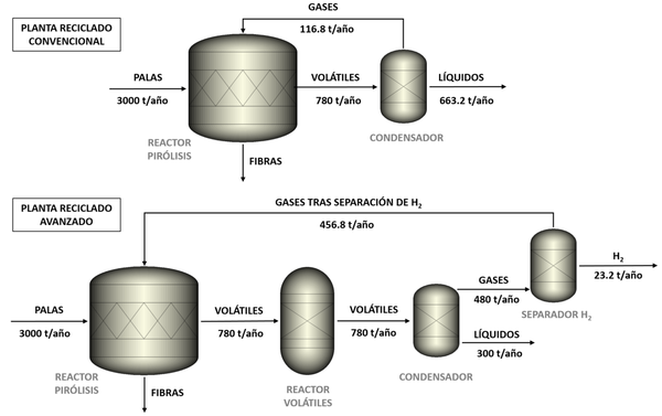 Draft Lopez-Urionabarrenechea 833280400-image1.png