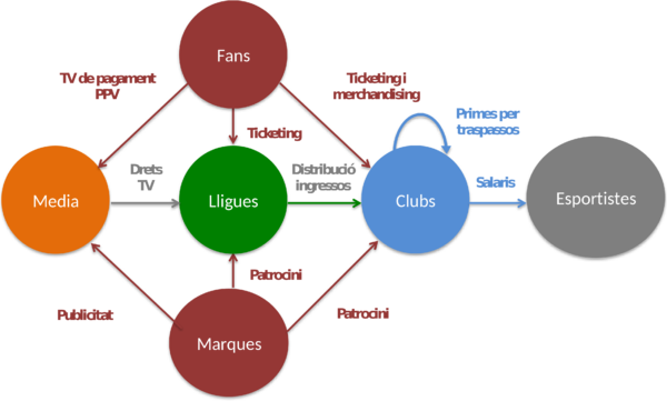 Murillo 2018a-image2.png