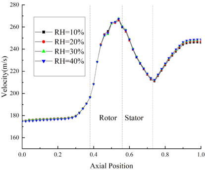 Review 534266179939-image84-c.png