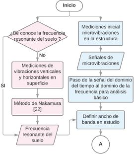 Draft Alcaíno 972931477-image4.jpeg