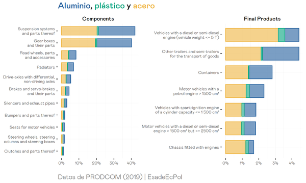 Draft Linares 373501472-image11-c.png