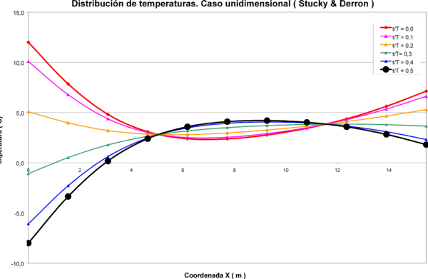 Draft Samper 500142434-image105.png