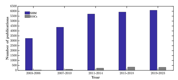 Draft Sese 356747702-image3.png