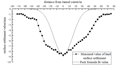 Review 537806263752-image7.png