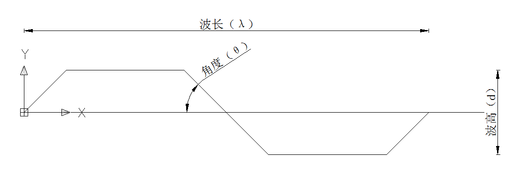 Review 737505923211-image2.png